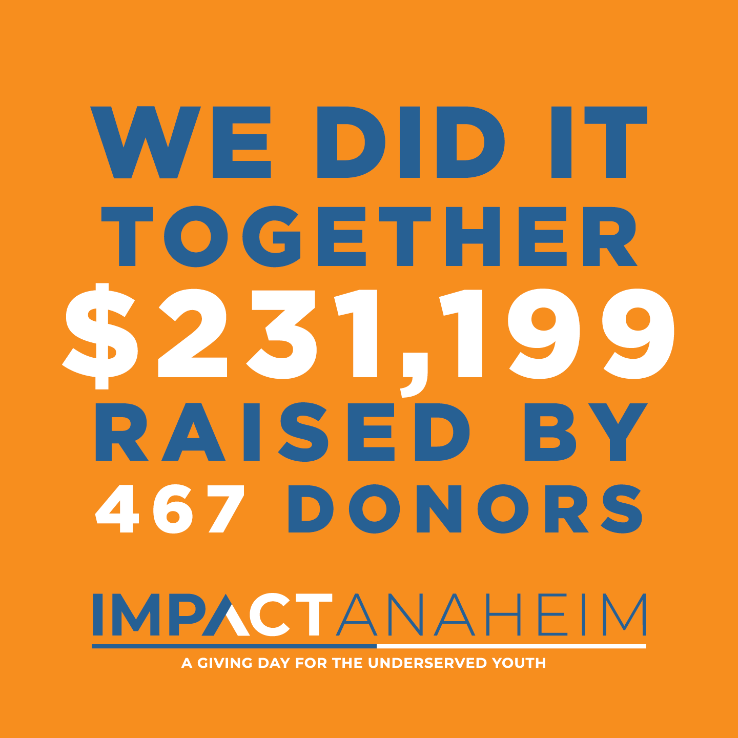 $231,199 Raised in 24 Hours to Support Anaheim Youth During “Impact Anaheim” Collaborative Giving Day