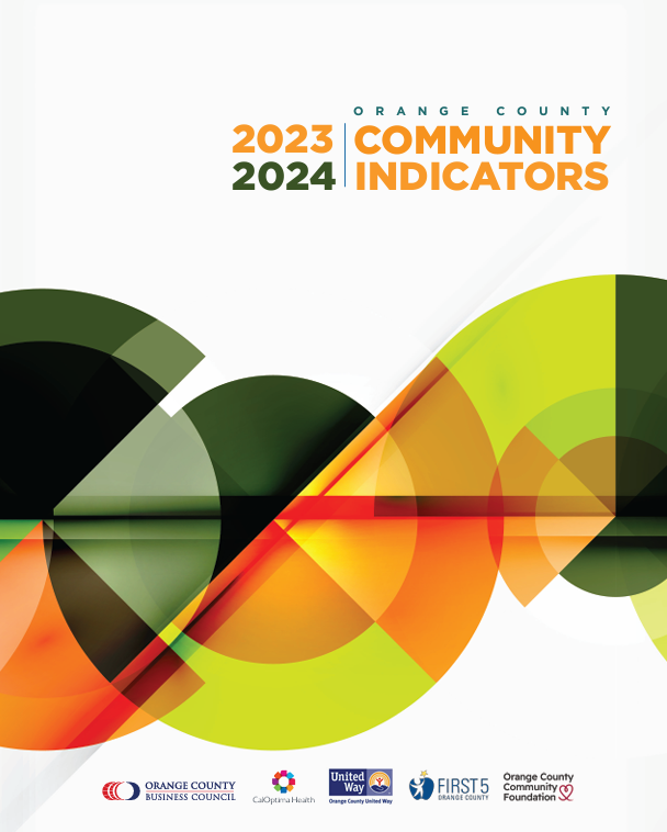 2023-2024 Community Indicators Report