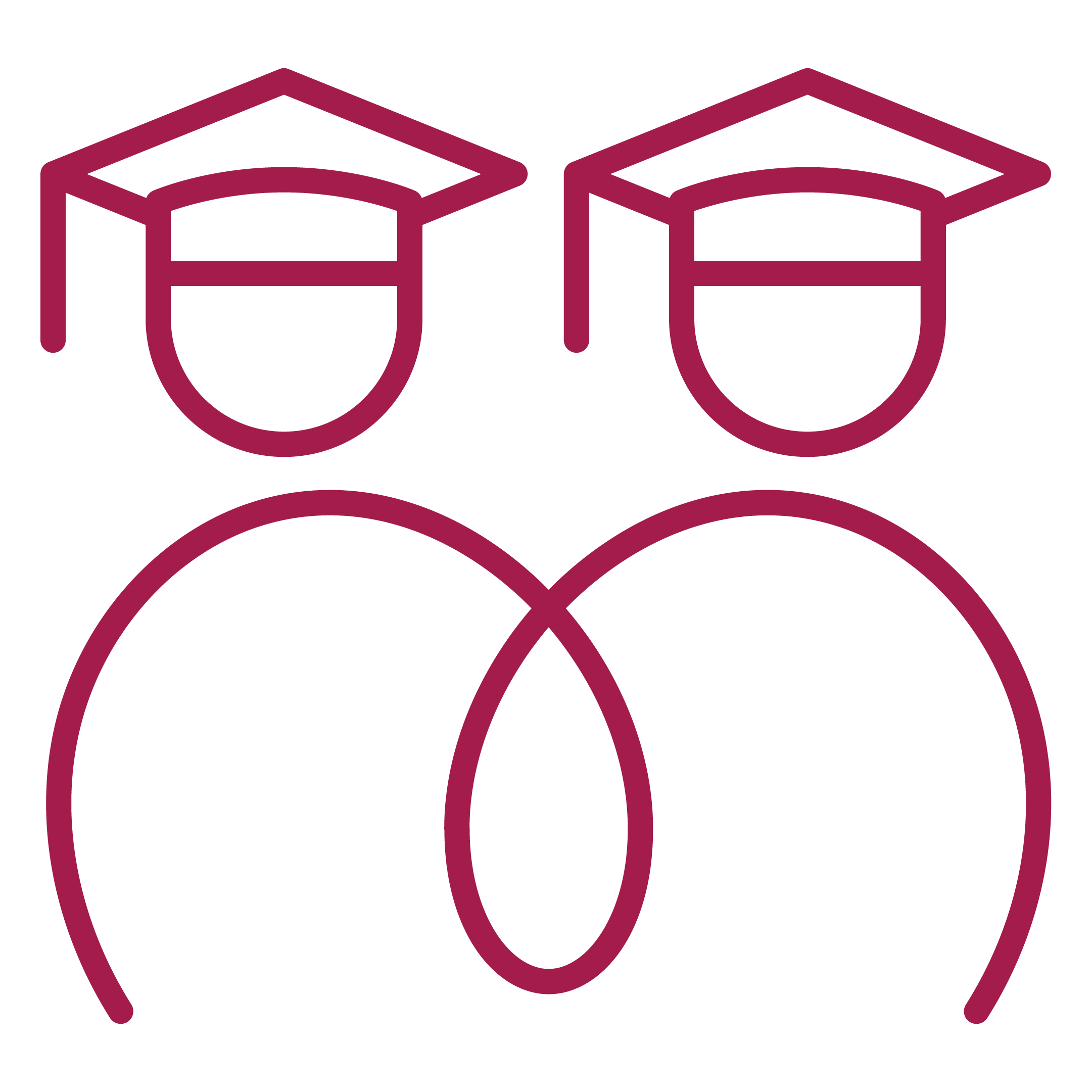 Educational Access - OCCF Vision 2030