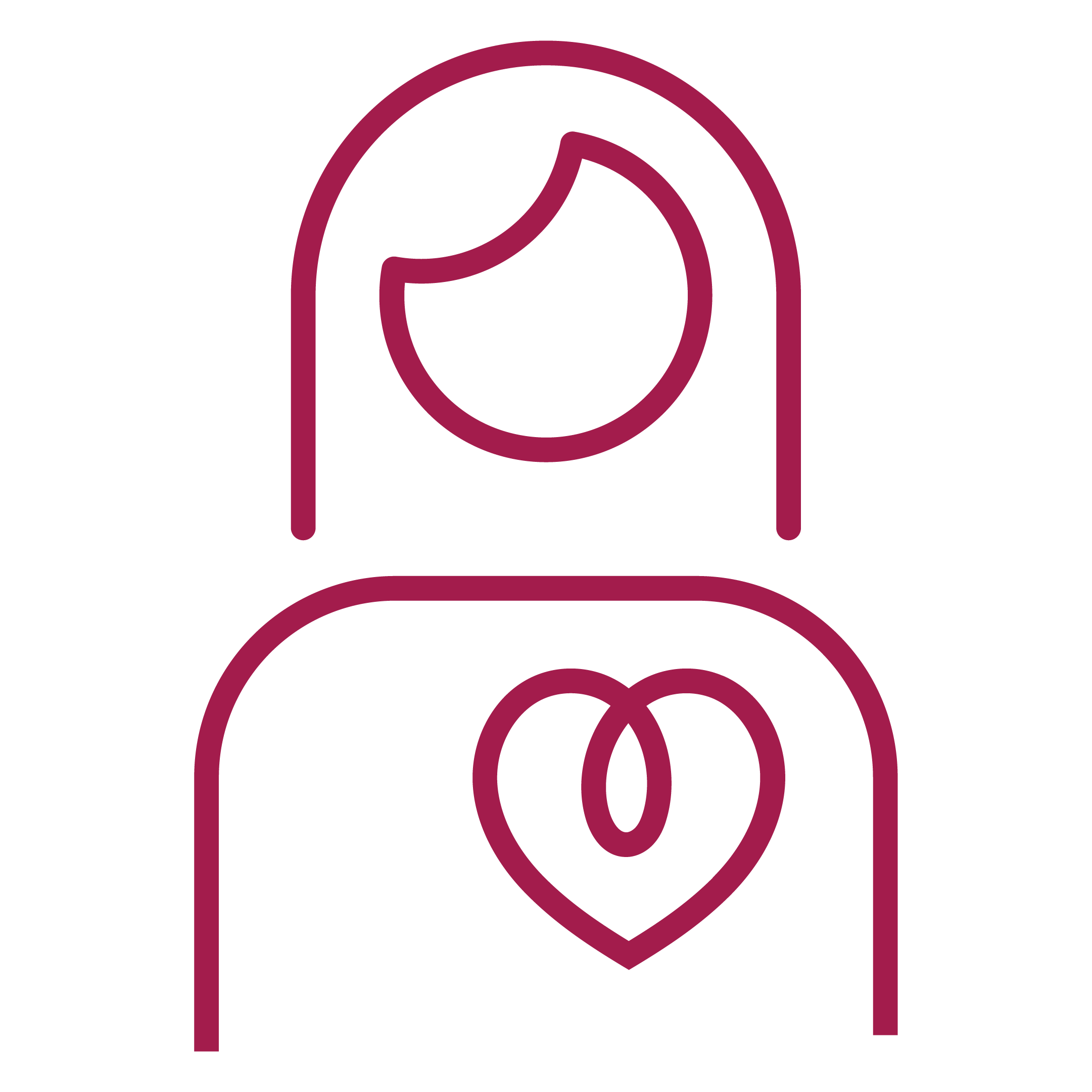 Women's Health - OCCF Vision 2030